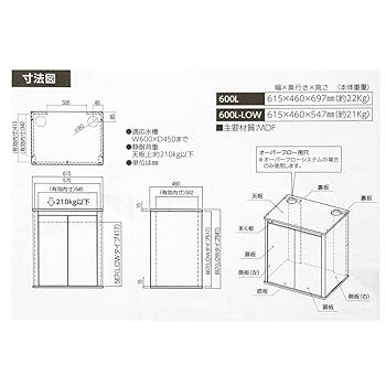 水槽台　コトブキ工芸　プロスタイル　６００Ｌ　（60×45×45）ホワイト 楽天市場】コトブキ 60 45 水槽台の通販